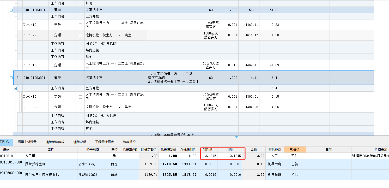 消耗量