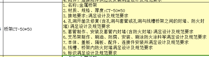 套哪個定額