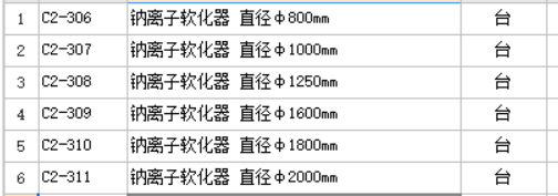 定額