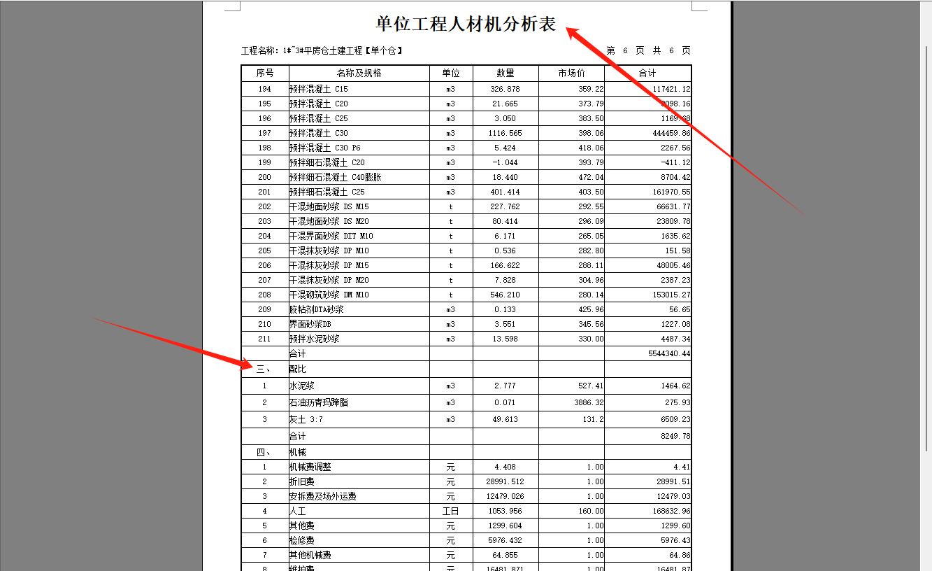 單位工程人材機分析表