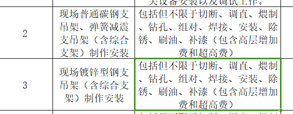 通風支架
