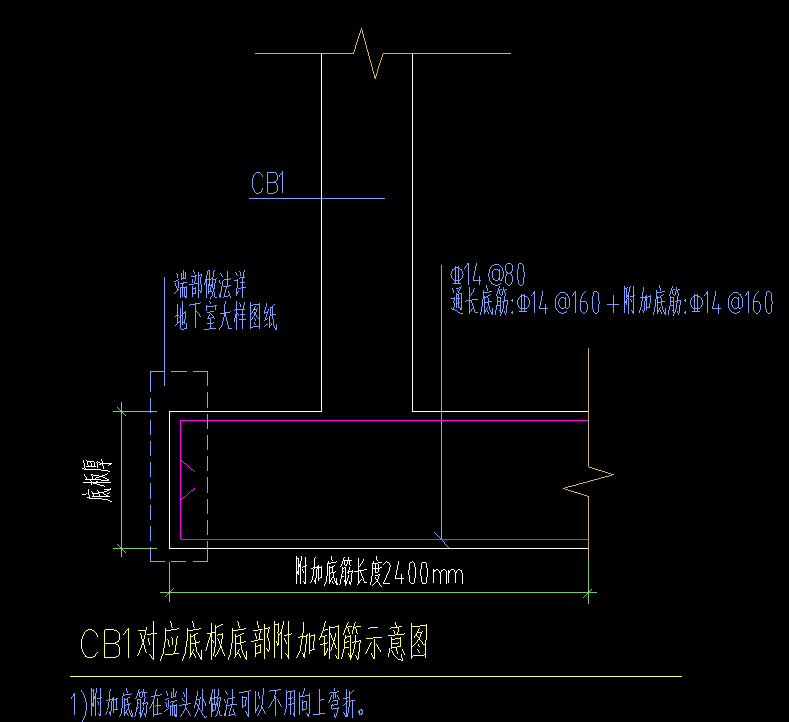 底筋
