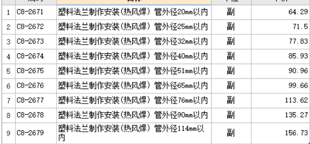 廣聯(lián)達(dá)服務(wù)新干線