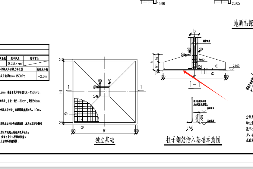 獨(dú)基