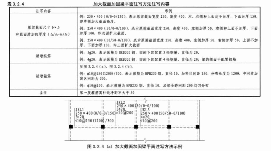 混凝土加