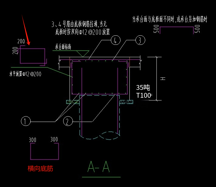 箭頭