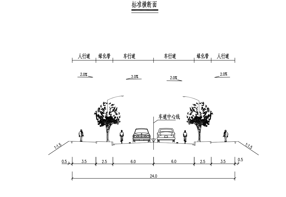 寬度