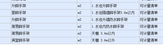 計取