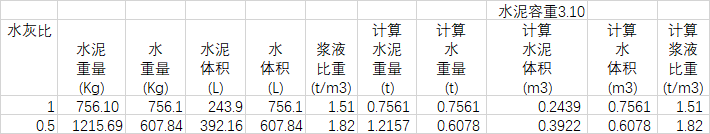 砂漿