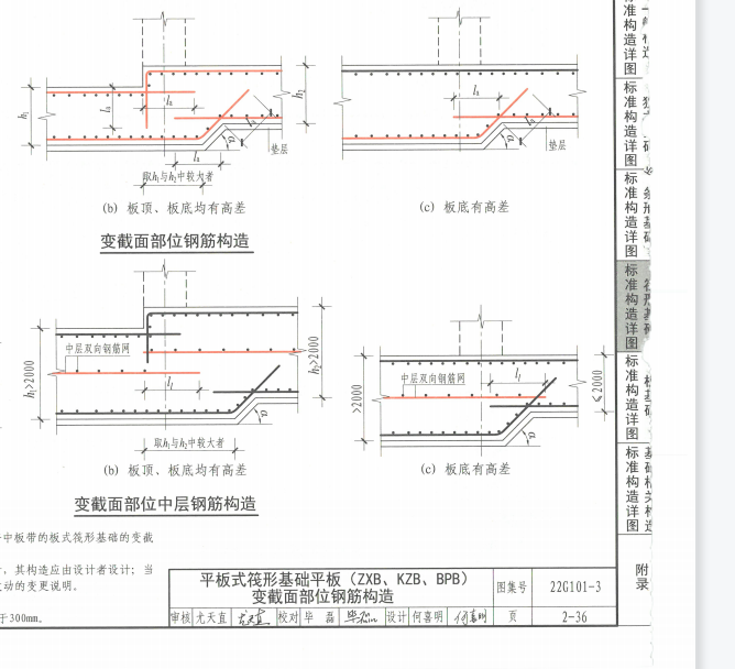 集水坑