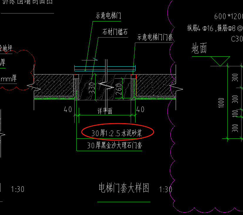 調整含量