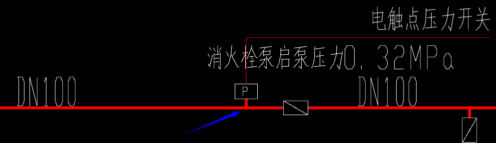 箭頭