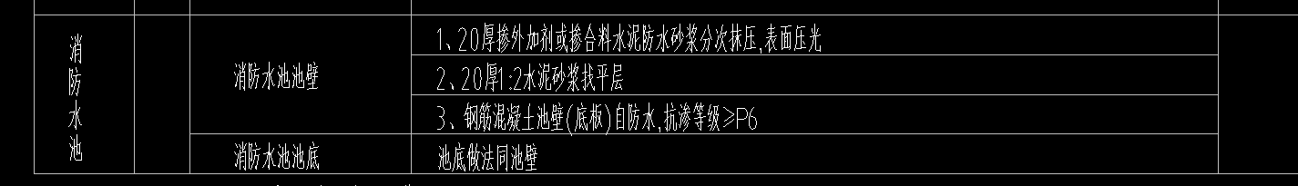 消防水池