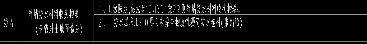 防水用什么