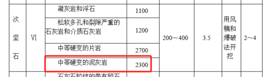 廣聯達服務新干線