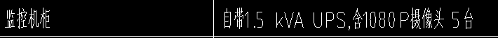 定額