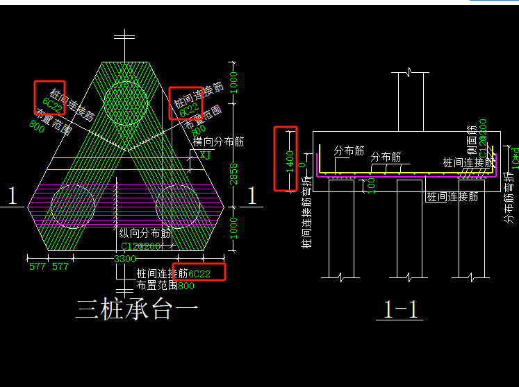 鋼筋怎么