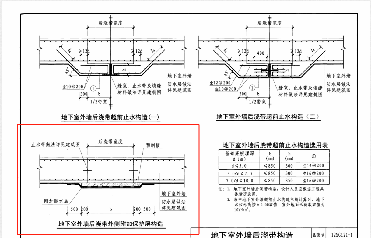 后澆帶