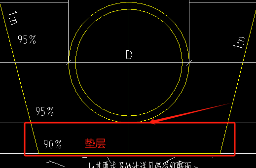 井深