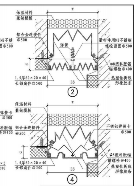 伸縮縫