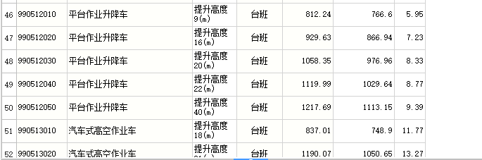 臺班