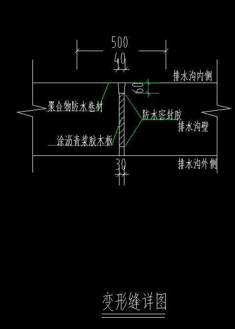 定額