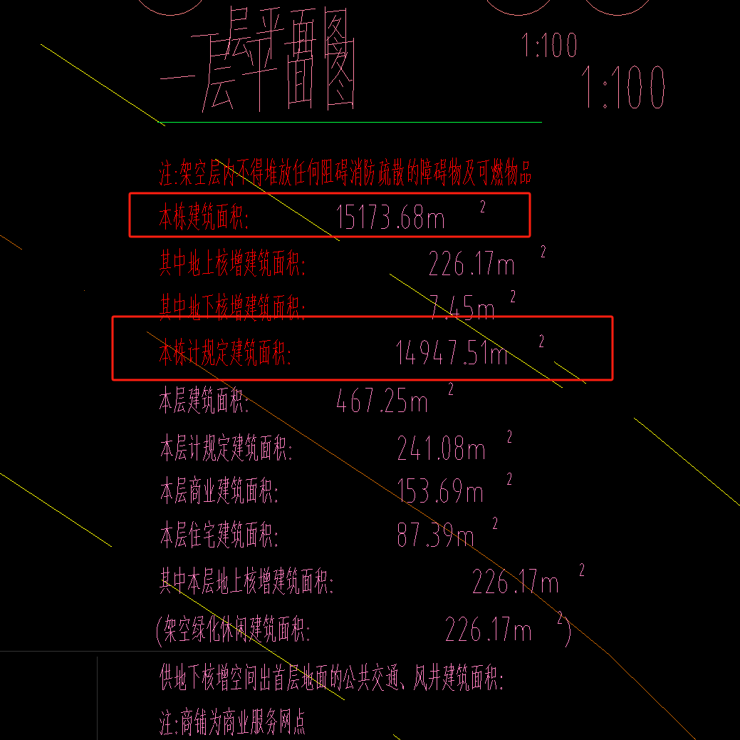 建筑面積