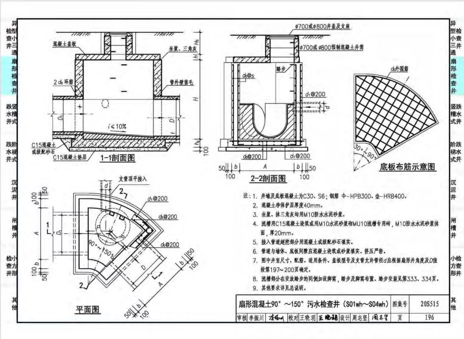 扇形