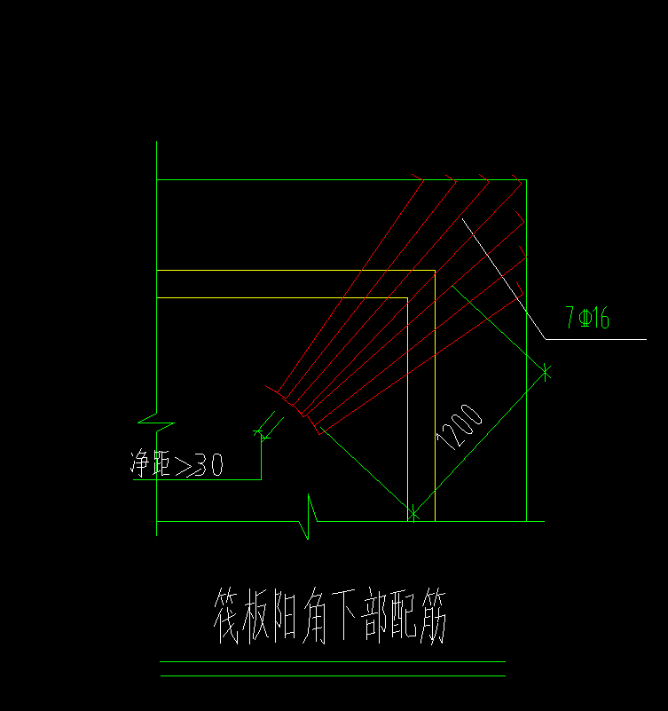 陽角