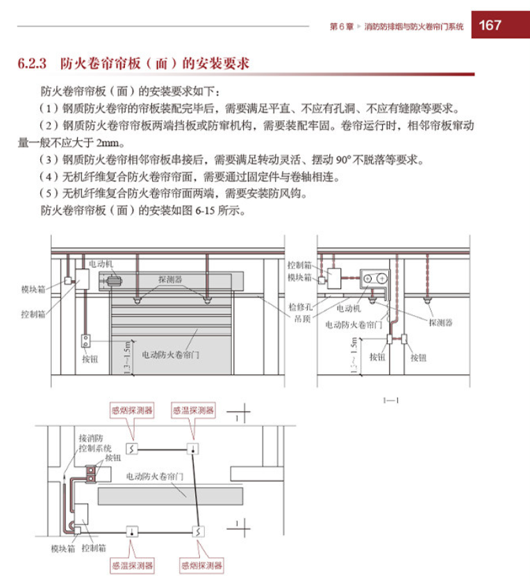 造价技能