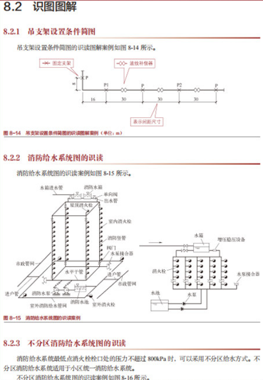 建筑行业专业资讯门户-新干线头条