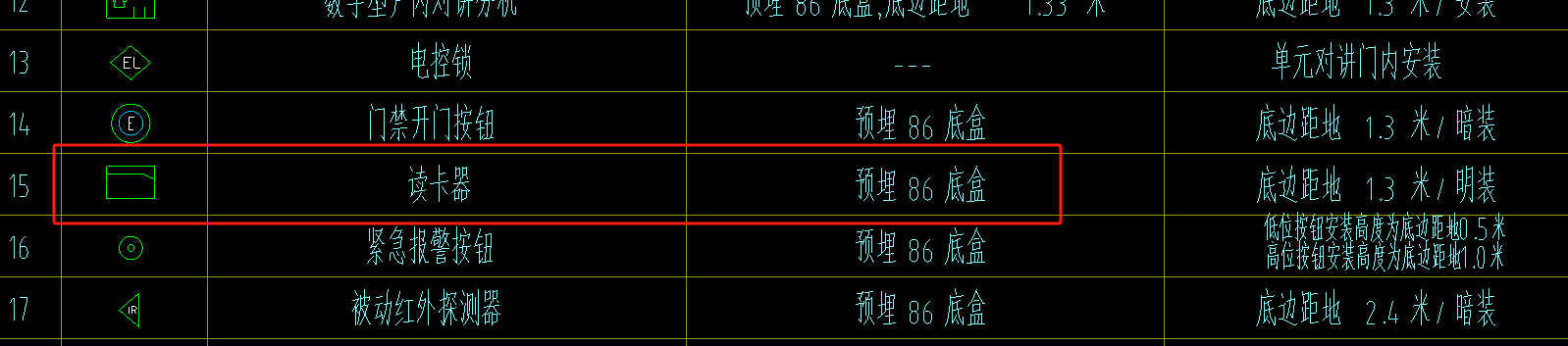 廣聯(lián)達(dá)服務(wù)新干線