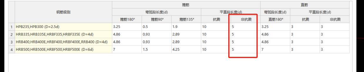 非抗震