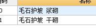 毛石護坡