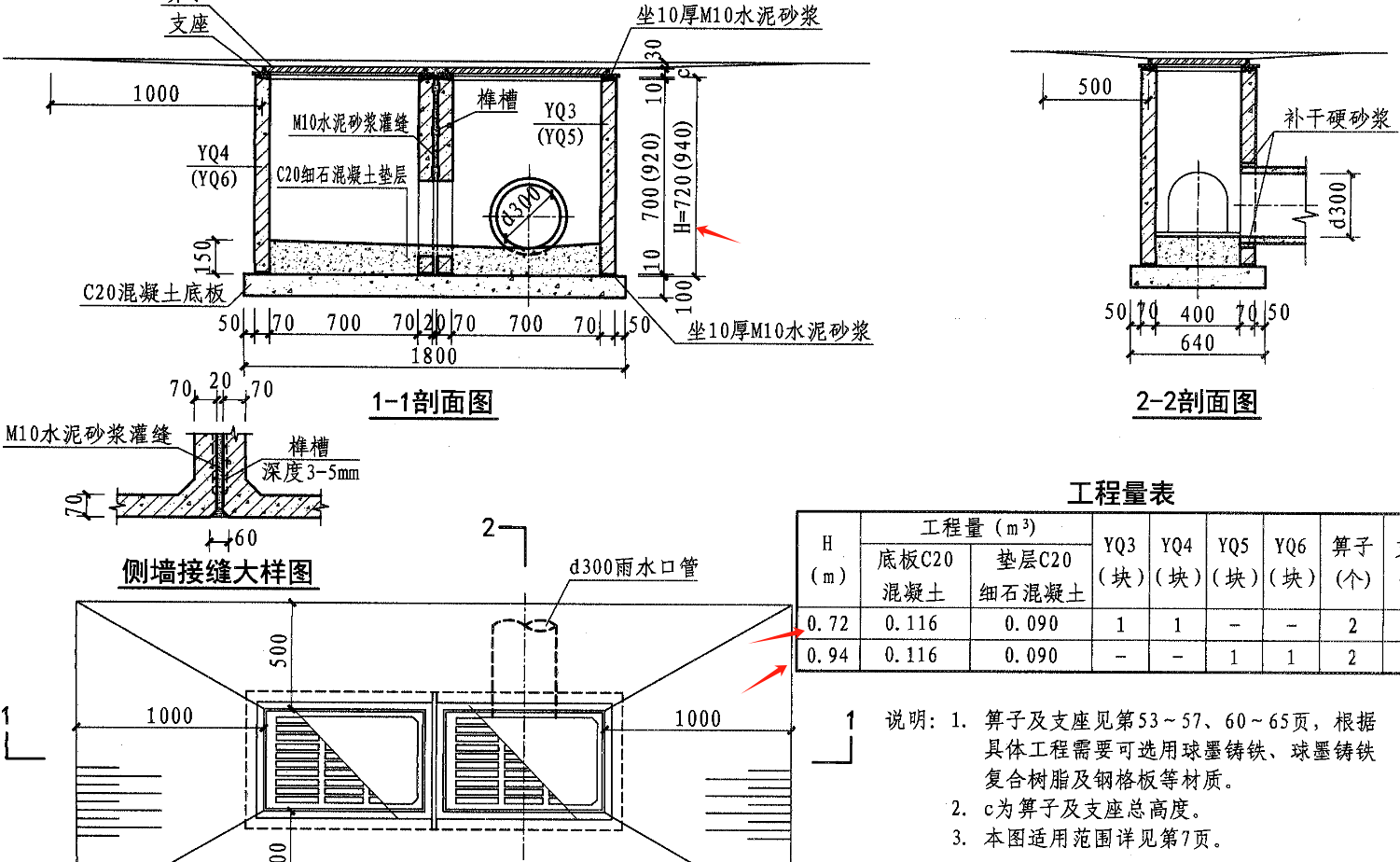 混凝土模塊