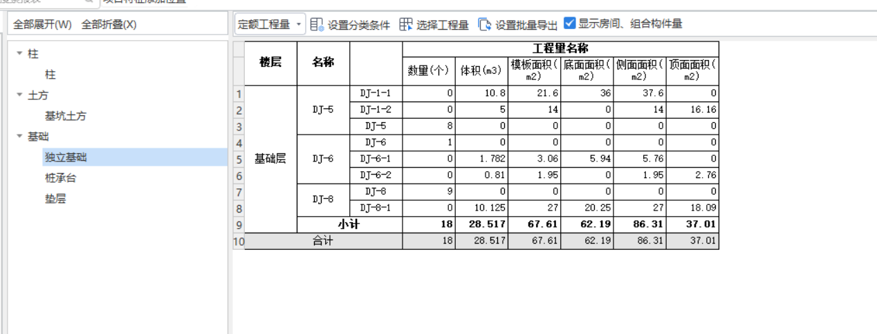 獨(dú)立基礎(chǔ)