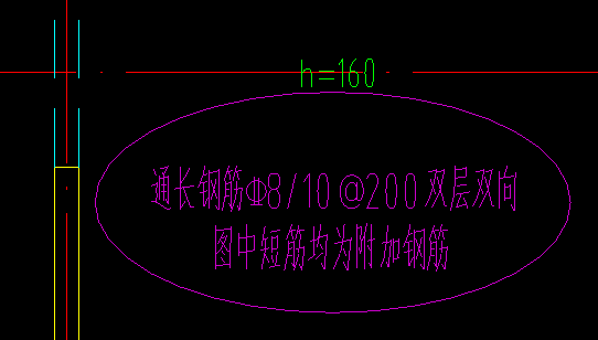 板受力筋