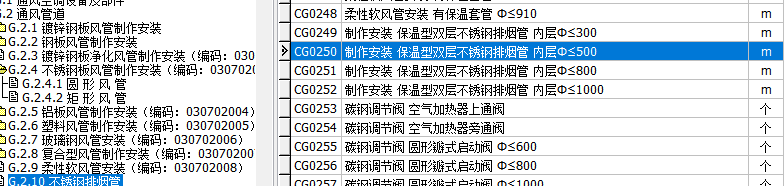 定額