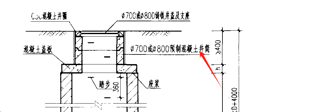 井筒