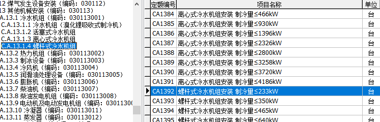 套什么清單
