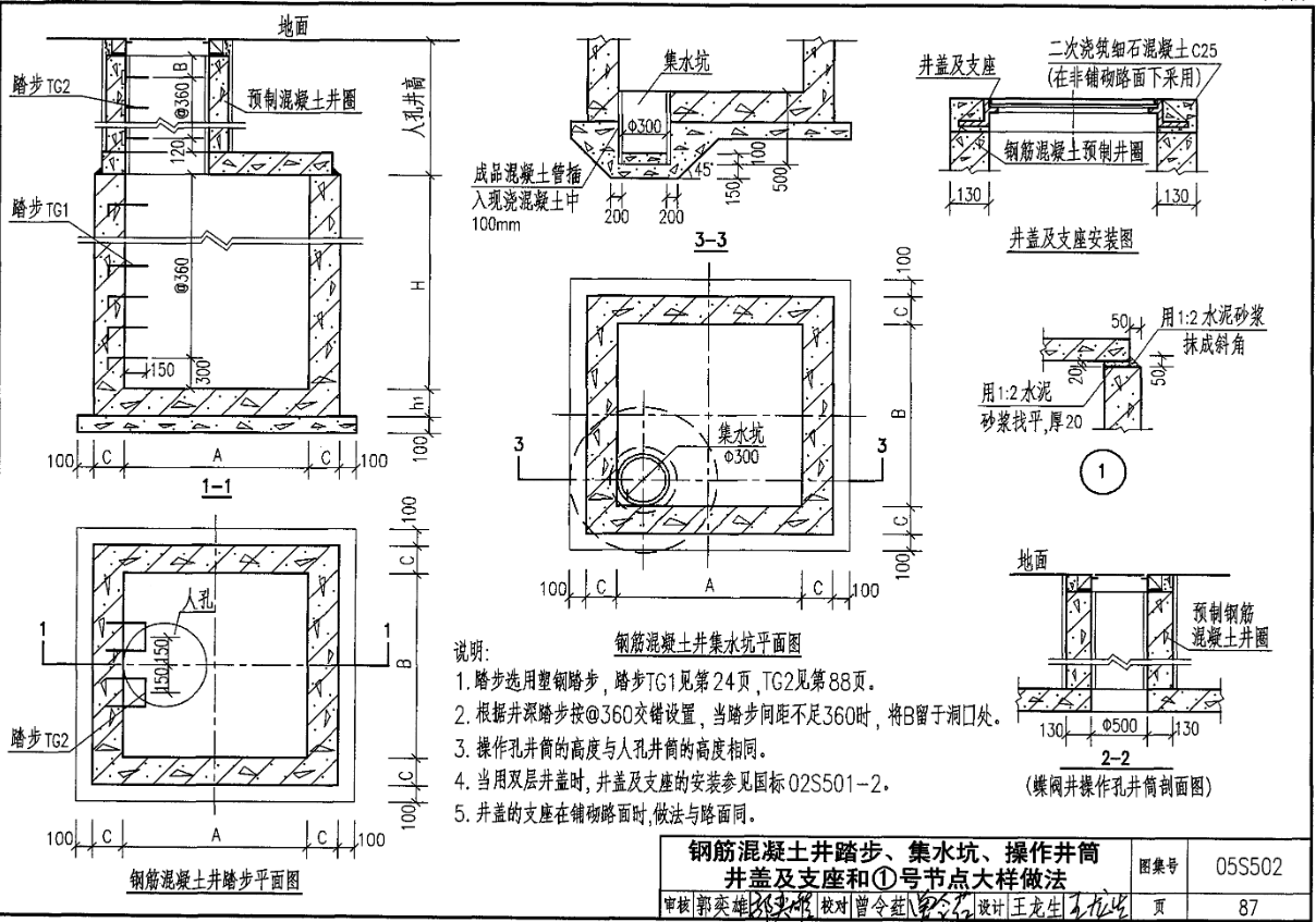 總重