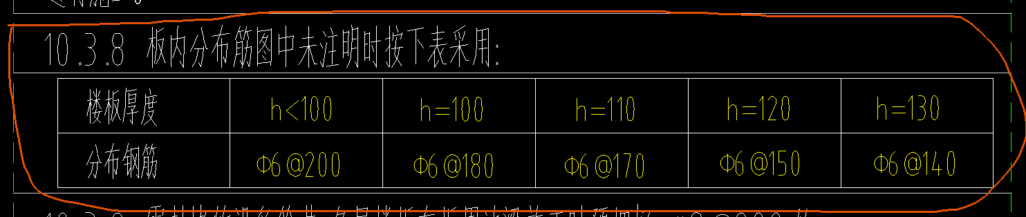 板負(fù)筋