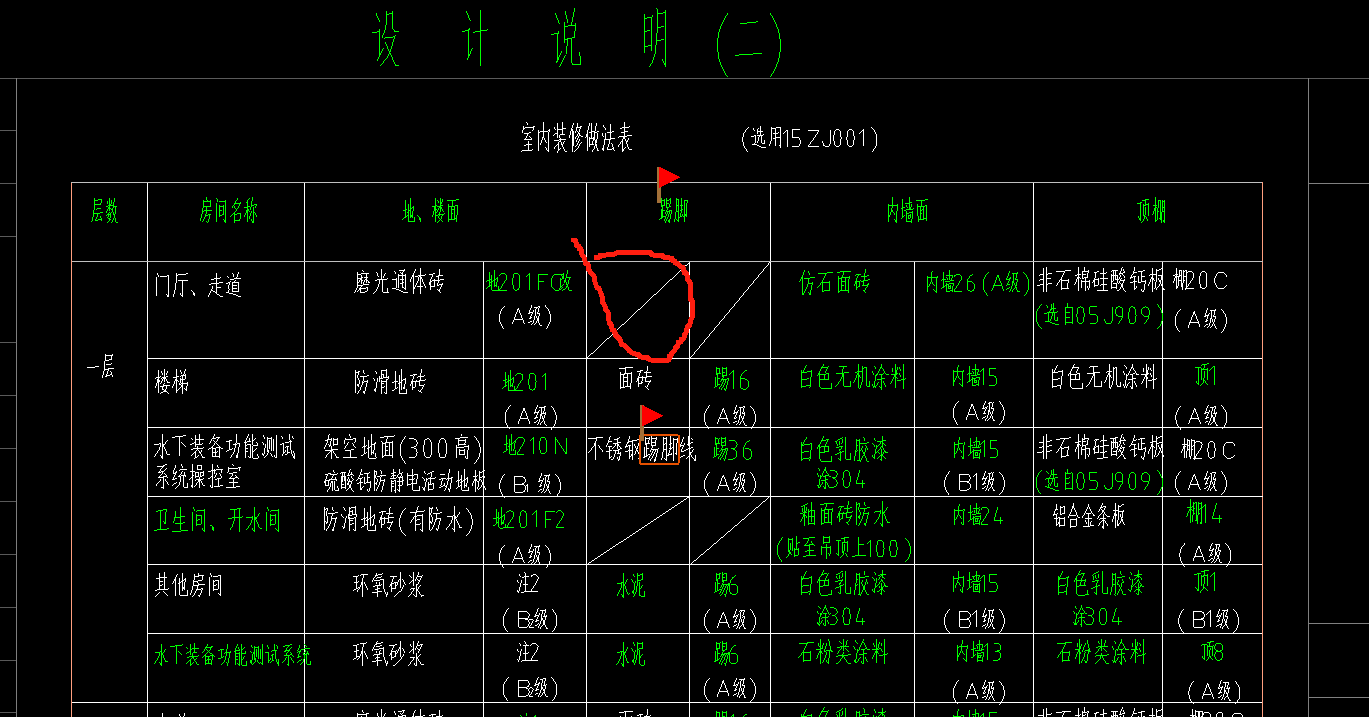 沒有踢腳線