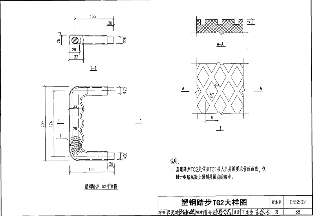 踏步