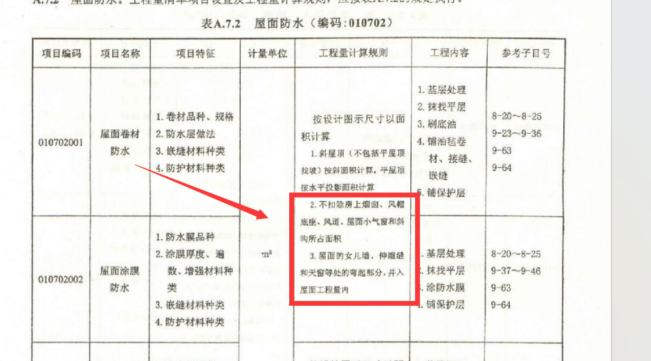 建筑行業快速問答平臺-答疑解惑