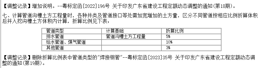 定額