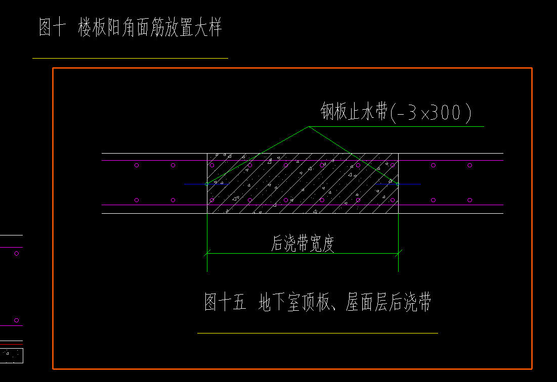 套清單