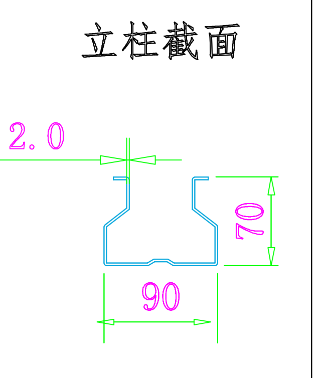 展開面積