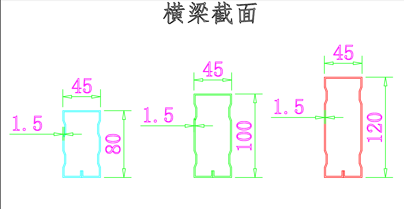 重量計算