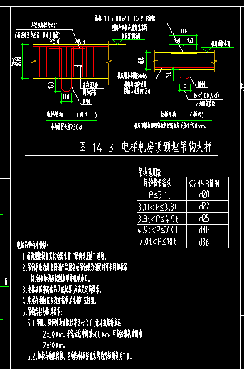 吊鉤